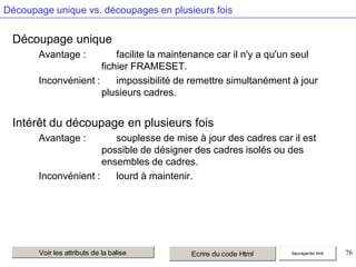 Découpage unique vs. découpages en plusieurs fois

Découpage unique
Avantage :

facilite la maintenance car il n'y a qu'un seul
fichier FRAMESET.
Inconvénient :
impossibilité de remettre simultanément à jour
plusieurs cadres.

Intérêt du découpage en plusieurs fois
Avantage :

souplesse de mise à jour des cadres car il est
possible de désigner des cadres isolés ou des
ensembles de cadres.
Inconvénient :
lourd à maintenir.

Voir les attributs de la balise

Ecrire du code Html

Sauvegarder html

76

 