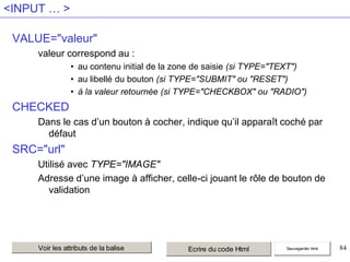 <INPUT … >
VALUE="valeur"
valeur correspond au :
• au contenu initial de la zone de saisie (si TYPE="TEXT")
• au libellé du bouton (si TYPE="SUBMIT" ou "RESET")
• à la valeur retournée (si TYPE="CHECKBOX" ou "RADIO")

CHECKED
Dans le cas d’un bouton à cocher, indique qu’il apparaît coché par
défaut

SRC="url"
Utilisé avec TYPE="IMAGE"
Adresse d’une image à afficher, celle-ci jouant le rôle de bouton de
validation

Voir les attributs de la balise

Ecrire du code Html

Sauvegarder html

84

 