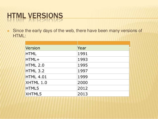 HTML (Hyper Text Markup Language)