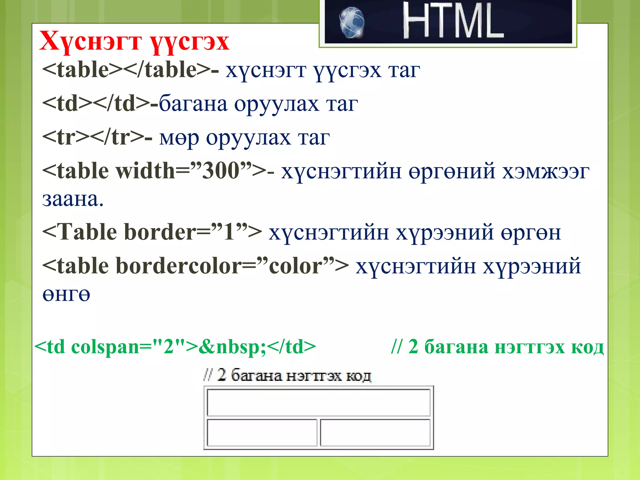 Хүснэгт үүсгэх

<table></table>- хүснэгт үүсгэх таг
<td></td>-багана оруулах таг
<tr></tr>- мөр оруулах таг
<table width=”300”>- хүснэгтийн өргөний хэмжээг
заана.
<Table border=”1”> хүснэгтийн хүрээний өргөн
<table bordercolor=”color”> хүснэгтийн хүрээний
өнгө

<td colspan="2">&nbsp;</td>

// 2 багана нэгтгэх код

 