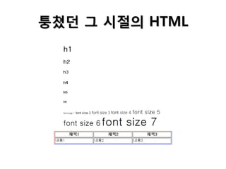 퉁쳤던 그 시절의 HTML

 