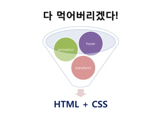 다 먹어버리겠다!
hover
animation

transform

HTML + CSS

 