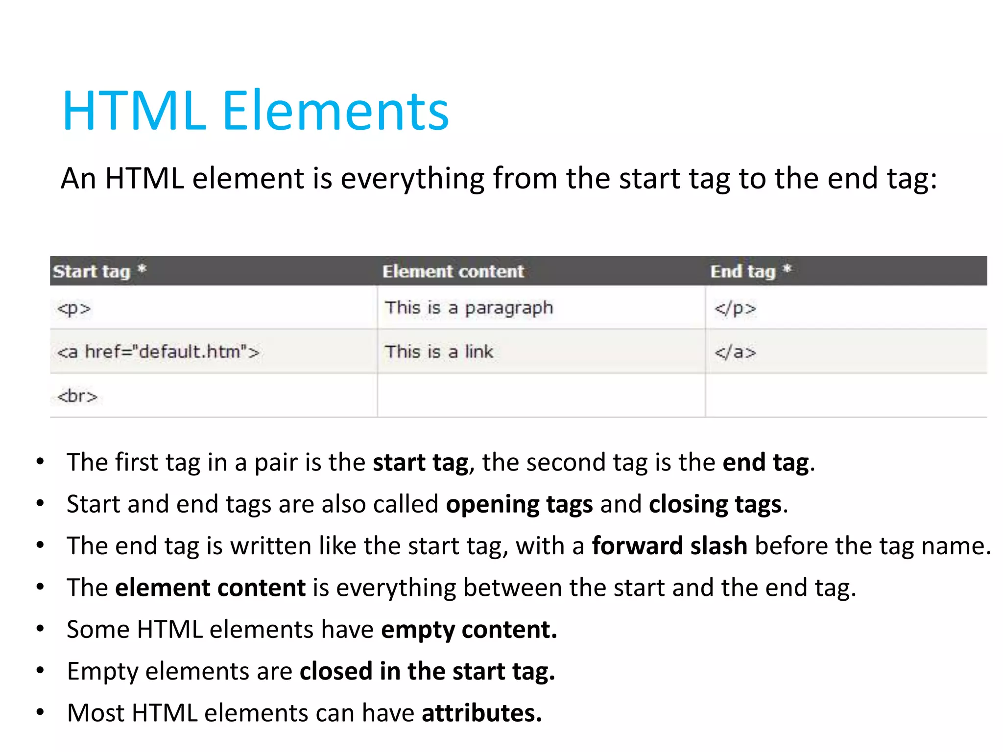 HTML Elements
An HTML element is everything from the start tag to the end tag:

•
•
•
•
•
•
•

The first tag in a pair is the start tag, the second tag is the end tag.
Start and end tags are also called opening tags and closing tags.
The end tag is written like the start tag, with a forward slash before the tag name.
The element content is everything between the start and the end tag.
Some HTML elements have empty content.
Empty elements are closed in the start tag.
Most HTML elements can have attributes.

 