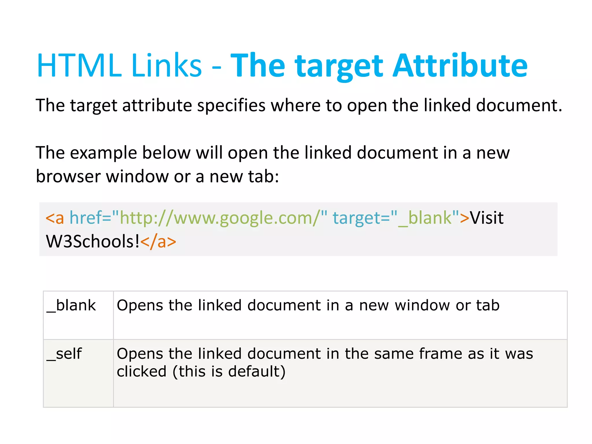 HTML Links - The target Attribute
The target attribute specifies where to open the linked document.

The example below will open the linked document in a new
browser window or a new tab:
<a href="http://www.google.com/" target="_blank">Visit
W3Schools!</a>
_blank

Opens the linked document in a new window or tab

_self

Opens the linked document in the same frame as it was
clicked (this is default)

 