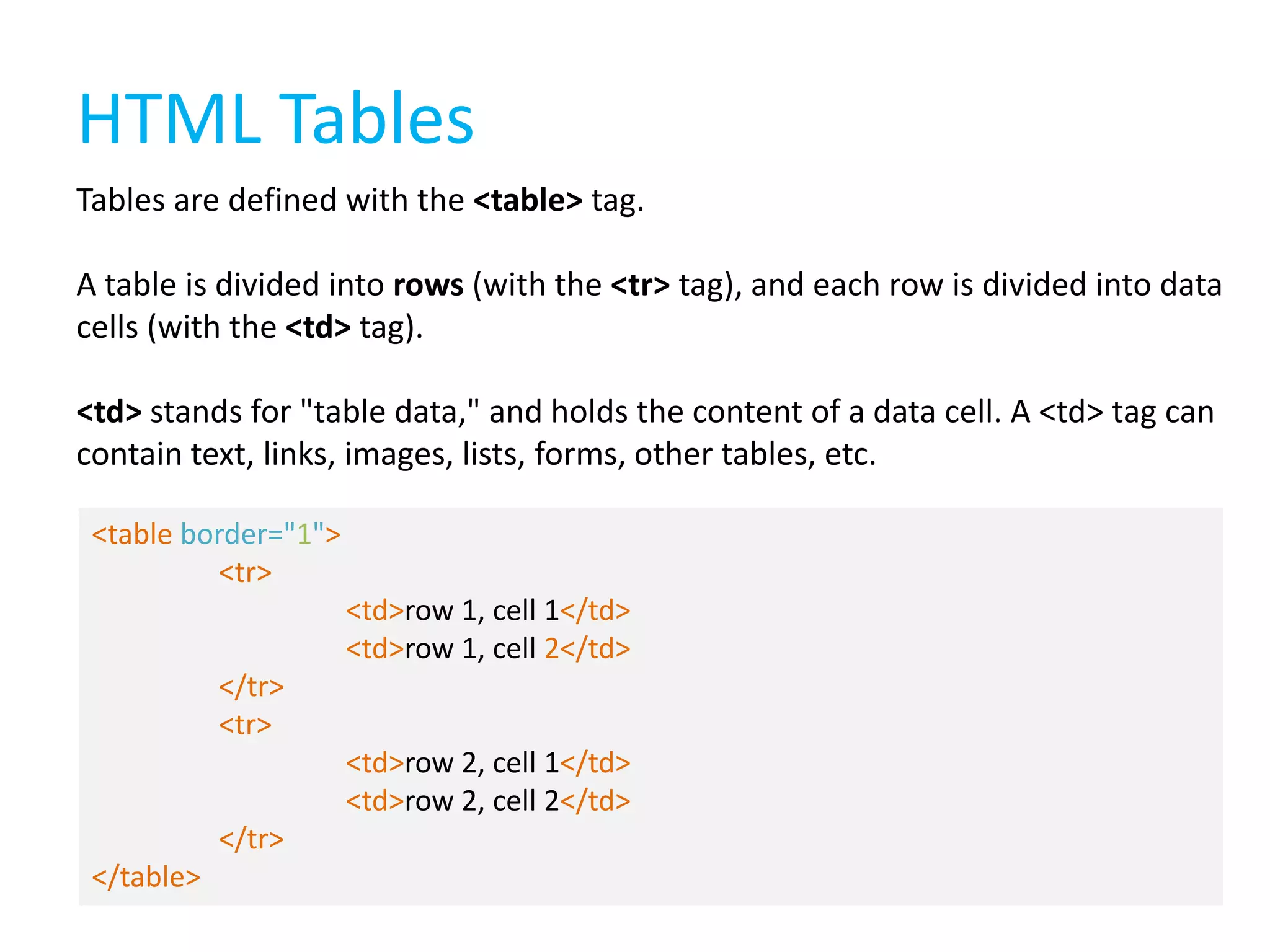 HTML Tables
Tables are defined with the <table> tag.
A table is divided into rows (with the <tr> tag), and each row is divided into data
cells (with the <td> tag).
<td> stands for "table data," and holds the content of a data cell. A <td> tag can
contain text, links, images, lists, forms, other tables, etc.
<table border="1">
<tr>
<td>row 1, cell 1</td>
<td>row 1, cell 2</td>
</tr>
<tr>

<td>row 2, cell 1</td>
<td>row 2, cell 2</td>
</tr>
</table>

 