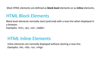 Most HTML elements are defined as block level elements or as inline elements.

HTML Block Elements
Block level elements normally start (and end) with a new line when displayed in
a browser.
Examples: <h1>, <p>, <ul>, <table>

HTML Inline Elements
Inline elements are normally displayed without starting a new line.
Examples: <b>, <td>, <a>, <img>

 