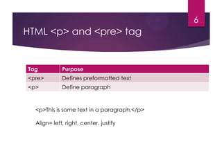 6

HTML <p> and <pre> tag

Tag

Purpose

<pre>

Defines preformatted text

<p>

Define paragraph

<p>This is some text in a paragraph.</p>
Align= left, right, center, justify

 