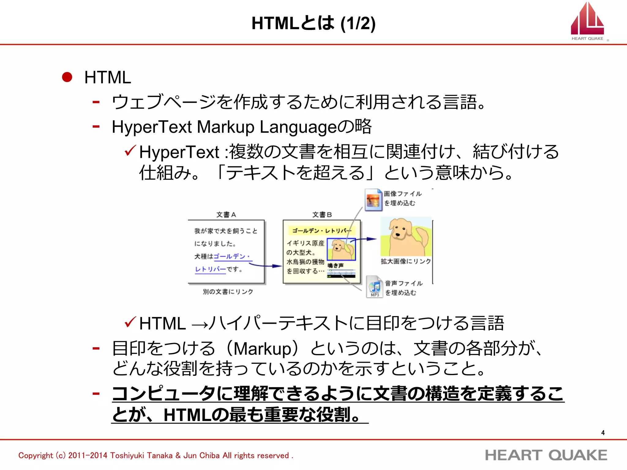 4 
普通の⽂文章 
Copyright (c) 株式会社HEART QUAKE All rights reserved . 
HTMLとは (2/2) 
HTMLとは？ 
HTMLの基本 
HTML（エイチティーエムエル、HyperText 
Markup Language）は、ウェブページを作成す 
るために開発された⾔言語です。現在、インター 
ネット上で公開されてるウェブページのほとん 
どは、HTMLで作成されています。  
HyperText Markup Languageを⽇日本語で表すな 
ら、「ハイパーテキストに⽬目印をつける⾔言語」 
くらいの意味になります。ハイパーテキスト 
（HyperText）とは、ハイパーリンクを埋め込む 
ことができる⾼高機能なテキストです。ハイパー 
リンクというのは、ウェブページで下線の付い 
たテキストなどをクリックすると別ページへ移 
動する、あのリンクのことです。  
マークアップのイメージ 
これはタイトルHTMLとは？ここまで 
これは⾒見見出しHTMLの基本ここまで 
これは段落落HTML（エイチティーエムエル、 
HyperText Markup Language）は、ウェブペー 
ジを作成するために開発された⾔言語です。現在、 
インターネット上で公開されてるウェブページ 
のほとんどは、HTMLで作成されています。 こ 
こまで 
これは段落落HyperText Markup Languageを⽇日 
本語で表すなら、「ハイパーテキストに⽬目印を 
つける⾔言語」くらいの意味になります。ハイ 
パーテキスト（HyperText）とは、ハイパーリン 
クを埋め込むことができる⾼高機能なテキストで 
す。ハイパーリンクというのは、ウェブページ 
で下線の付いたテキストなどをクリックすると 
別ページへ移動する、あのリンクのことです。 
ここまでね 
コンピュータは各部の役割が 
理理解できない 
「開始タグ」と呼ぶ 
コンピュータは各部の役割を 
理理解できる！ 
 