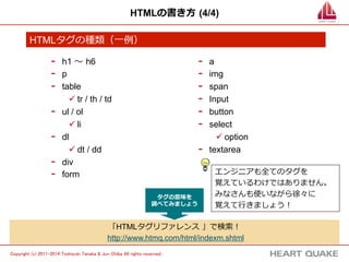 10 
Copyright (c) 株式会社HEART QUAKE All rights reserved . 
お疲れ様でした！！ 
