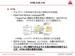 4 
普通の⽂文章 
Copyright (c) 株式会社HEART QUAKE All rights reserved . 
HTMLとは (2/2) 
HTMLとは？ 
HTMLの基本 
HTML（エイチティーエムエル、HyperText 
Markup Language）は、ウェブページを作成す 
るために開発された⾔言語です。現在、インター 
ネット上で公開されてるウェブページのほとん 
どは、HTMLで作成されています。  
HyperText Markup Languageを⽇日本語で表すな 
ら、「ハイパーテキストに⽬目印をつける⾔言語」 
くらいの意味になります。ハイパーテキスト 
（HyperText）とは、ハイパーリンクを埋め込む 
ことができる⾼高機能なテキストです。ハイパー 
リンクというのは、ウェブページで下線の付い 
たテキストなどをクリックすると別ページへ移 
動する、あのリンクのことです。  
マークアップのイメージ 
これはタイトルHTMLとは？ここまで 
これは⾒見見出しHTMLの基本ここまで 
これは段落落HTML（エイチティーエムエル、 
HyperText Markup Language）は、ウェブペー 
ジを作成するために開発された⾔言語です。現在、 
インターネット上で公開されてるウェブページ 
のほとんどは、HTMLで作成されています。 こ 
こまで 
これは段落落HyperText Markup Languageを⽇日 
本語で表すなら、「ハイパーテキストに⽬目印を 
つける⾔言語」くらいの意味になります。ハイ 
パーテキスト（HyperText）とは、ハイパーリン 
クを埋め込むことができる⾼高機能なテキストで 
す。ハイパーリンクというのは、ウェブページ 
で下線の付いたテキストなどをクリックすると 
別ページへ移動する、あのリンクのことです。 
ここまでね 
コンピュータは各部の役割が 
理理解できない 
「開始タグ」と呼ぶ 
コンピュータは各部の役割を 
理理解できる！ 
 