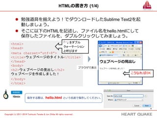 6 
⽇日本語が変な⽂文字になったら 
l この現象を「⽂文字化け」といいます。⽂文字化けの原因は・・・ 
ü meta charset = ”utf-8”  と正しく書いてますか？ 
ü ブラウザのエンコードはUTF-8になっていますか？ 
ü ダブルクォーテーション「”」が半⾓角になっていますか？ 
補⾜足 
chromeを 
使っている⼈人向けまずはスパナ 
Copyright (c) 株式会社HEART QUAKE All rights reserved . 
マークを 
クリック 
IEを 
使っている⼈人向け 
まずはブラウザ 
上で右クリック 
 