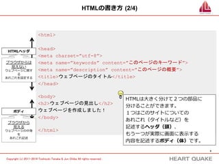 8 
h2文字/h2 
u下線/u 
⾒見見出しなら 
下線なら 
Copyright (c) 株式会社HEART QUAKE All rights reserved . 
HTMLの書き⽅方 (3/4) 
l HTMLの記述は⼩小⽂文字、半⾓角で 
l 開始タグ〜～/終了了タグで内容を囲む 
タグの種類を指定します。 どのようなタグを書くとどうなる 
のかはタグの種類によって変わります。 
 
 
- 終了了タグを持たない空要素 
brやimgのように、終了了タグを必要としないタグ 
もあります。 
改⾏行行br 画像img src=”hoge.jpg” 
image、sourceの略略 
表⽰示したい画像ファイルの名前を書く 
breakの略略 
h2/h2で囲むと⽂文字が 
⼤大きくなります。 
ウェブページを作成しました！ 
はその外側なので普通の⼤大きさに 
なります。 
 