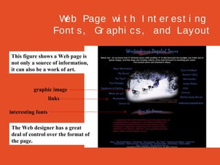W Page wi t h I nt er es t i ng
eb
Font s , Gr aphi c s , and Lay out
This figure shows a Web page is
not only a source of information,
it can also be a work of art.

graphic image
links
interesting fonts
The Web designer has a great
deal of control over the format of
the page.

 