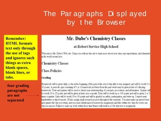 The Par agr aphs Di s pl ay ed
by t he Br ows er
Remember:
HTML formats
text only through
the use of tags
and ignores such
things as extra
blank spaces,
blank lines, or
tabs.
four grading
paragraphs
are not
separated

 