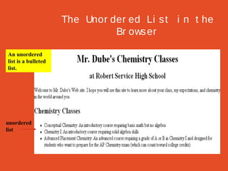 The Unor der ed Li s t i n t he
Br ows er
An unordered
list is a bulleted
list.

unordered
list

 