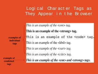 Logi c al Char ac t er Tags as
They Appear i n t he Br ows er

examples of
individual
tags

example of
combined
tags

 