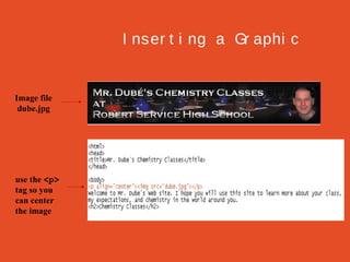 I ns er t i ng a Gr aphi c

Image file
dube.jpg

use the <p>
tag so you
can center
the image

 