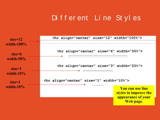 Di f f er ent Li ne St y l es
size=12
width-100%
size=6
width-50%
size=3
width-25%
size=1
width-10%

<hr align=“center” size=“12” width=“100%”>

<hr align=“center” size=“6” width=“50%”>

<hr align=“center” size=“3” width=“25%”>

<hr align=“center” size=“1” width=“10%”>

You can use line
styles to improve the
appearance of your
Web page.

 