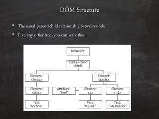 DOM Structure
• The usual parent/child relationship between node
• Like any other tree, you can walk this
 