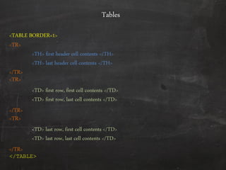 Tables
<TABLE BORDER=1>
<TR>
<TH> first header cell contents </TH>
<TH> last header cell contents </TH>
</TR>
<TR>
<TD> first row, first cell contents </TD>
<TD> first row, last cell contents </TD>
</TR>
<TR>
<TD> last row, first cell contents </TD>
<TD> last row, last cell contents </TD>
</TR>
</TABLE>
 