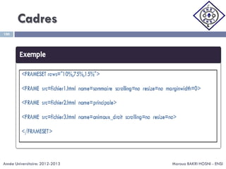 Cadres
Maroua BAKRI HOSNI - ENSI
100
Année Universitaire: 2012-2013
 