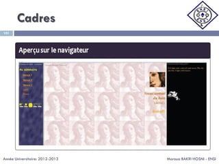 Cadres
Maroua BAKRI HOSNI - ENSI
101
Année Universitaire: 2012-2013
 