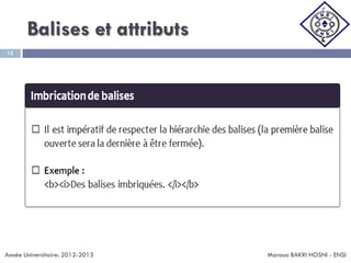 Balises et attributs
Maroua BAKRI HOSNI - ENSI
12
Année Universitaire: 2012-2013
 