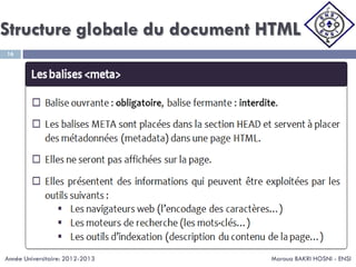 Structure globale du document HTML
Maroua BAKRI HOSNI - ENSI
16
Année Universitaire: 2012-2013
 