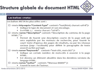 Structure globale du document HTML
Maroua BAKRI HOSNI - ENSI
17
Année Universitaire: 2012-2013
 