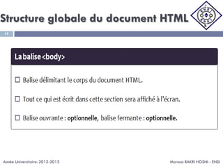 Structure globale du document HTML
Maroua BAKRI HOSNI - ENSI
19
Année Universitaire: 2012-2013
 