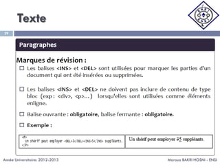 Texte
Maroua BAKRI HOSNI - ENSI
29
Année Universitaire: 2012-2013
 