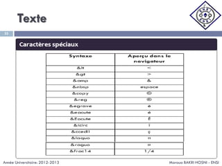 Texte
Maroua BAKRI HOSNI - ENSI
33
Année Universitaire: 2012-2013
 