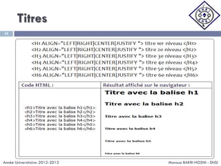 Titres
Maroua BAKRI HOSNI - ENSI
35
Année Universitaire: 2012-2013
 