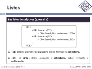 Listes
Maroua BAKRI HOSNI - ENSI
42
Année Universitaire: 2012-2013
 