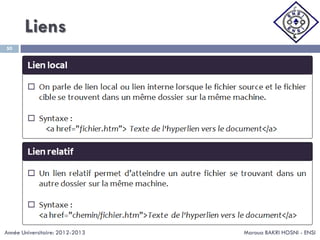 Liens
Maroua BAKRI HOSNI - ENSI
50
Année Universitaire: 2012-2013
 