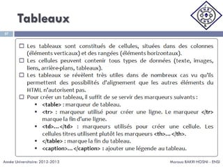 Tableaux
Maroua BAKRI HOSNI - ENSI
57
Année Universitaire: 2012-2013
 
