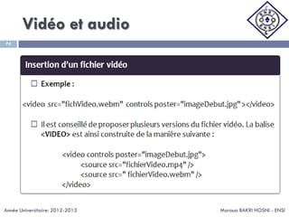 Vidéo et audio
Maroua BAKRI HOSNI - ENSI
74
Année Universitaire: 2012-2013
 