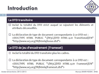Introduction
Maroua BAKRI HOSNI - ENSI
8
Année Universitaire: 2012-2013
 