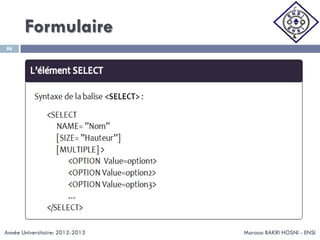 Formulaire
Maroua BAKRI HOSNI - ENSI
86
Année Universitaire: 2012-2013
 