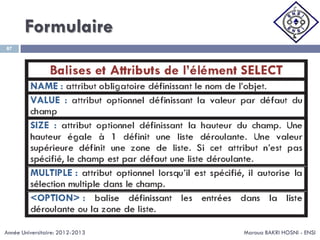 Formulaire
Maroua BAKRI HOSNI - ENSI
87
Année Universitaire: 2012-2013
 