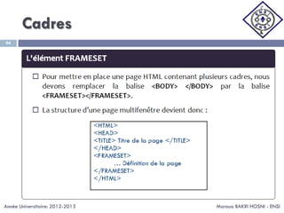 Cadres
Maroua BAKRI HOSNI - ENSI
94
Année Universitaire: 2012-2013
 