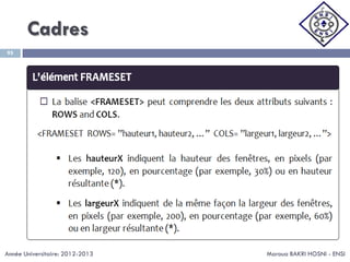Cadres
Maroua BAKRI HOSNI - ENSI
95
Année Universitaire: 2012-2013
 