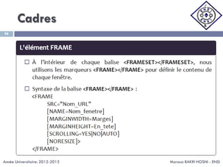 Cadres
Maroua BAKRI HOSNI - ENSI
98
Année Universitaire: 2012-2013
 