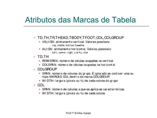 Atributos das Marcas de Tabela
Prof.ª Emília Isaías
 