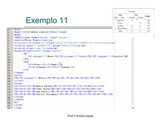 Exemplo 11
Prof.ª Emília Isaías
 