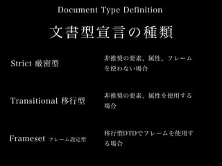 文書型宣言の種類
Document Type Definition
Strict 厳密型
Transitional 移行型
Frameset フレーム設定型
非推奨の要素、属性、フレーム
を使わない場合
非推奨の要素、属性を使用する
場合
移行型DTDでフレームを使用す
る場合
 