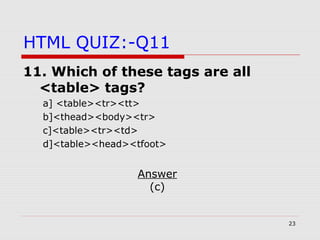23
HTML QUIZ:-Q11
11. Which of these tags are all
<table> tags?
a] <table><tr><tt>
b]<thead><body><tr>
c]<table><tr><td>
d]<table><head><tfoot>
Answer
(c)
 