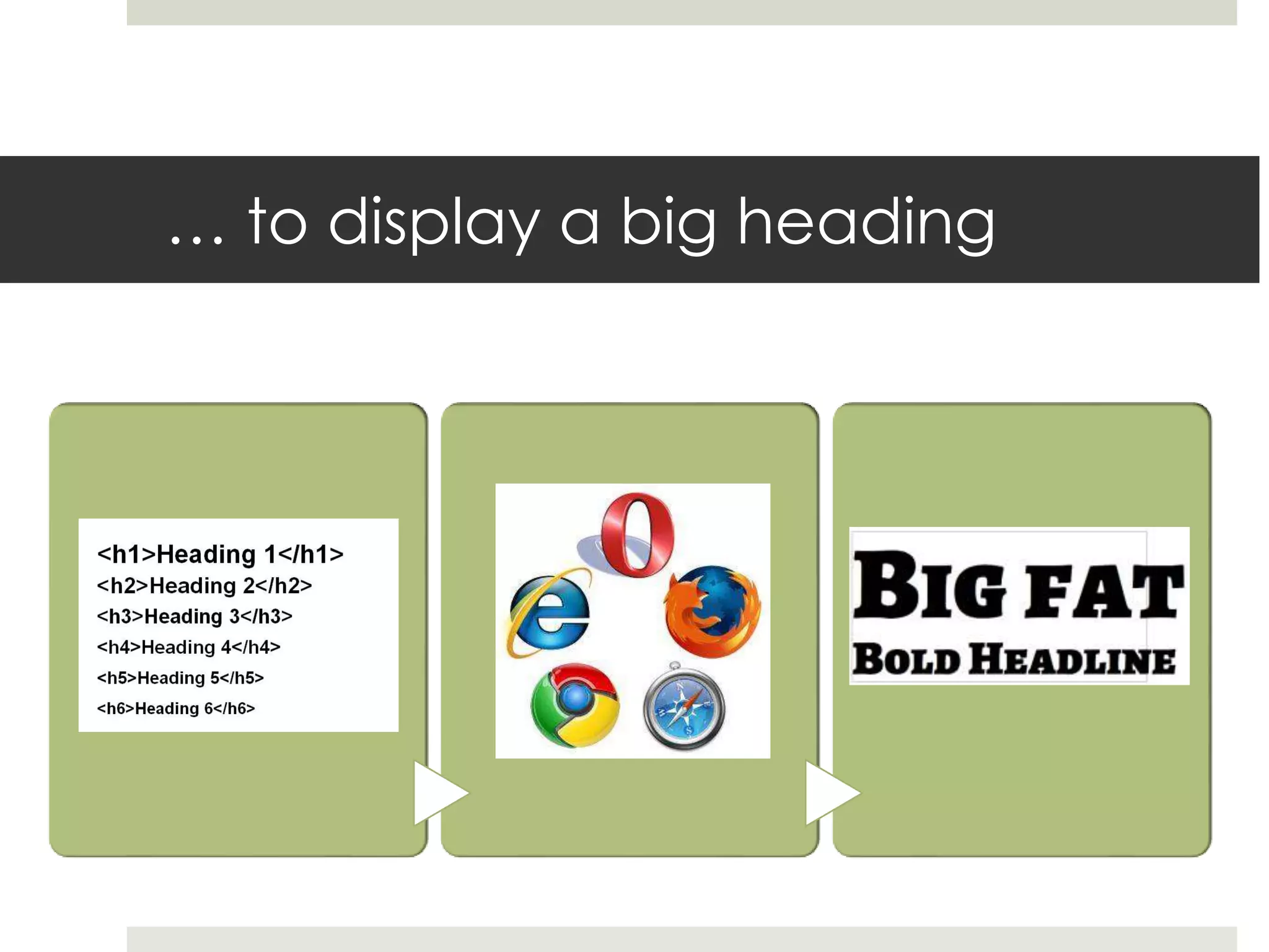 … to display a big heading
 