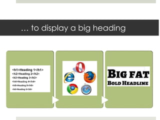 … to display a big heading
 