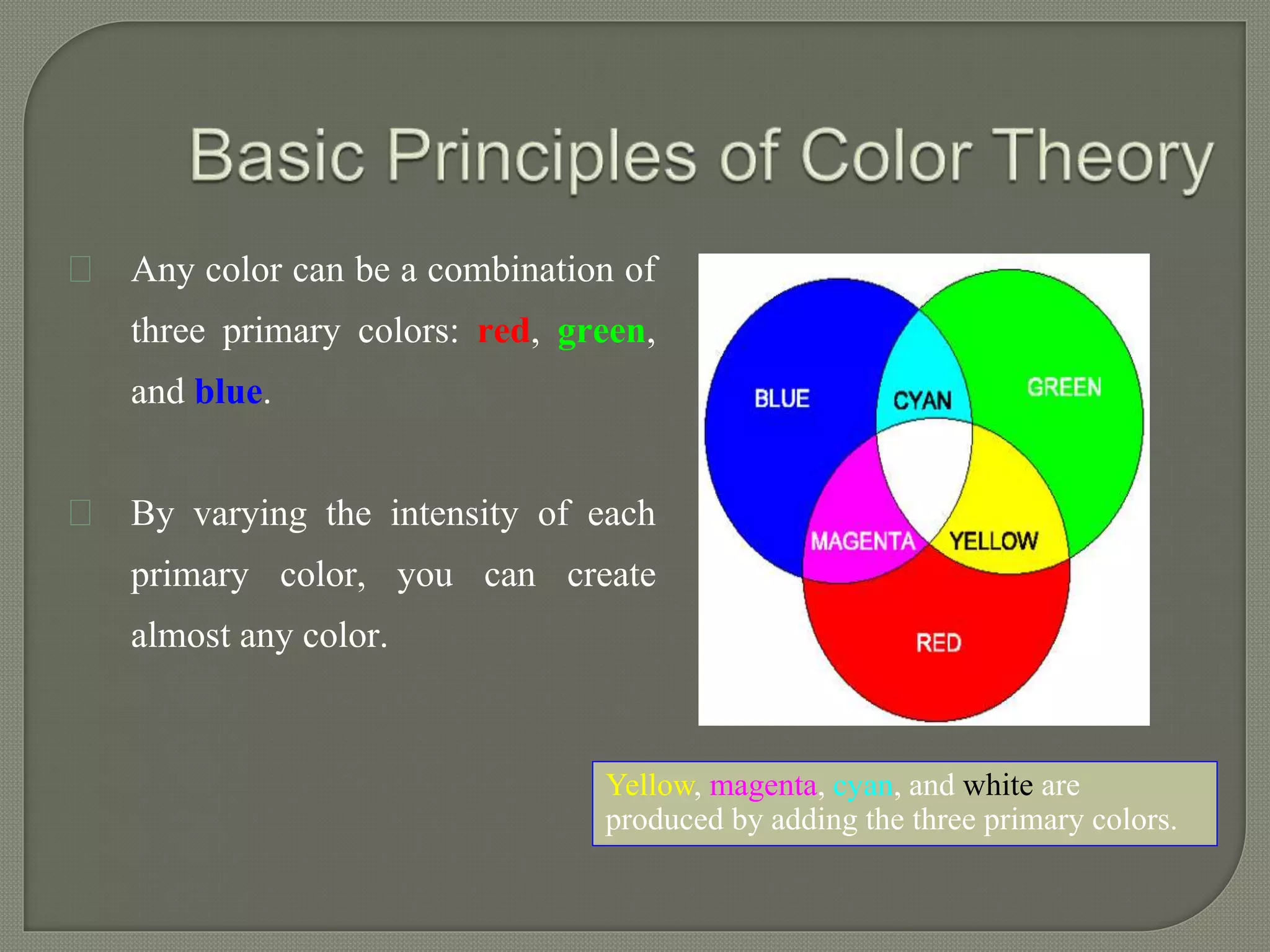 Any color can be a combination of 
three primary colors: red, green, 
and blue. 
By varying the intensity of each 
primary color, you can create 
almost any color. 
Yellow, magenta, cyan, and white are 
produced by adding the three primary colors. 
 